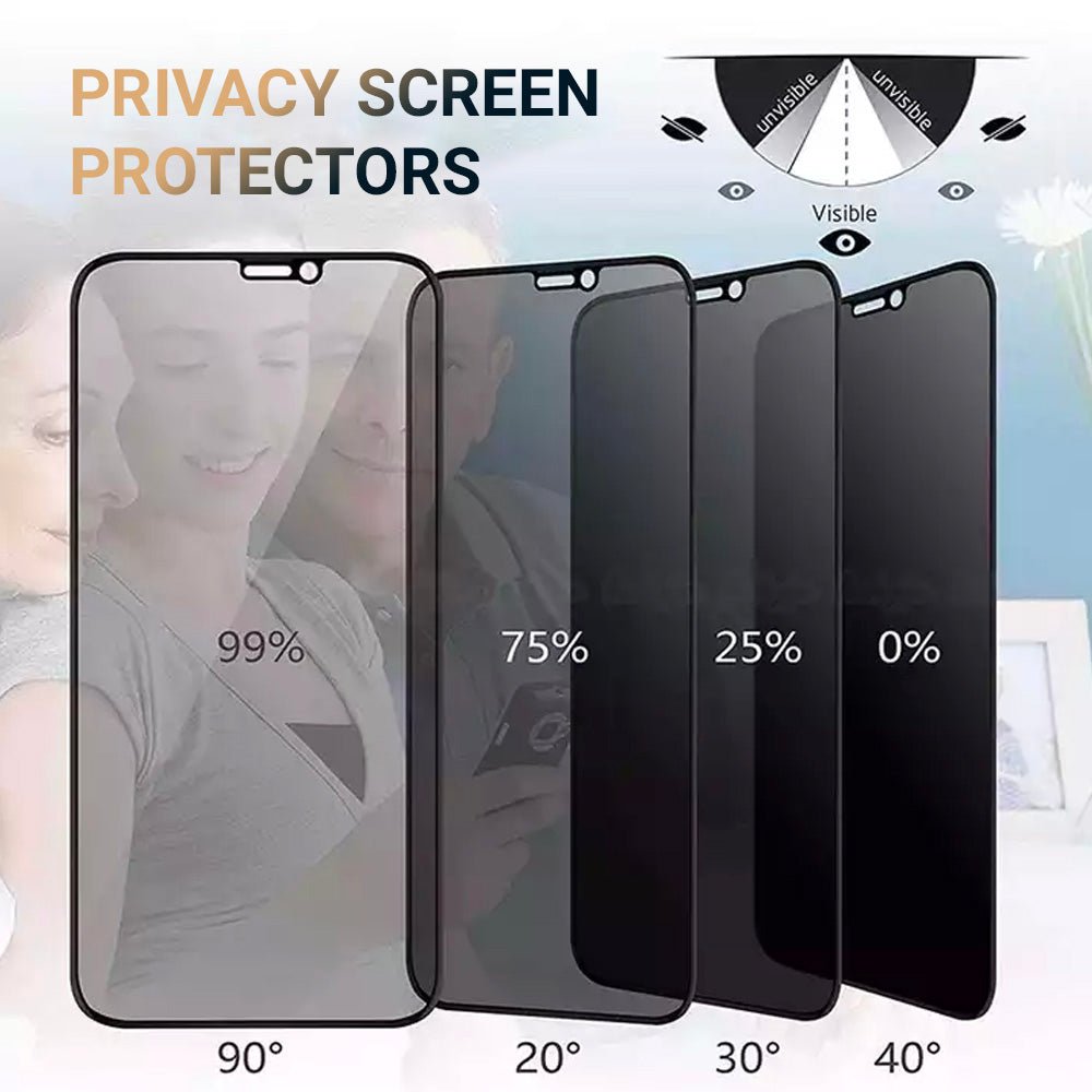 Folie Privacy Sticla Compatibila cu Xiaomi Redmi Note 13 Pro, (5G), Full Cover, Full Glue, Calitate Premium, Black