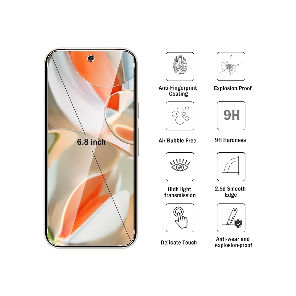 Pachet 2+2 protectie ecran si camera, Google Pixel 9 Pro XL, transparente, din sticla, Natbok