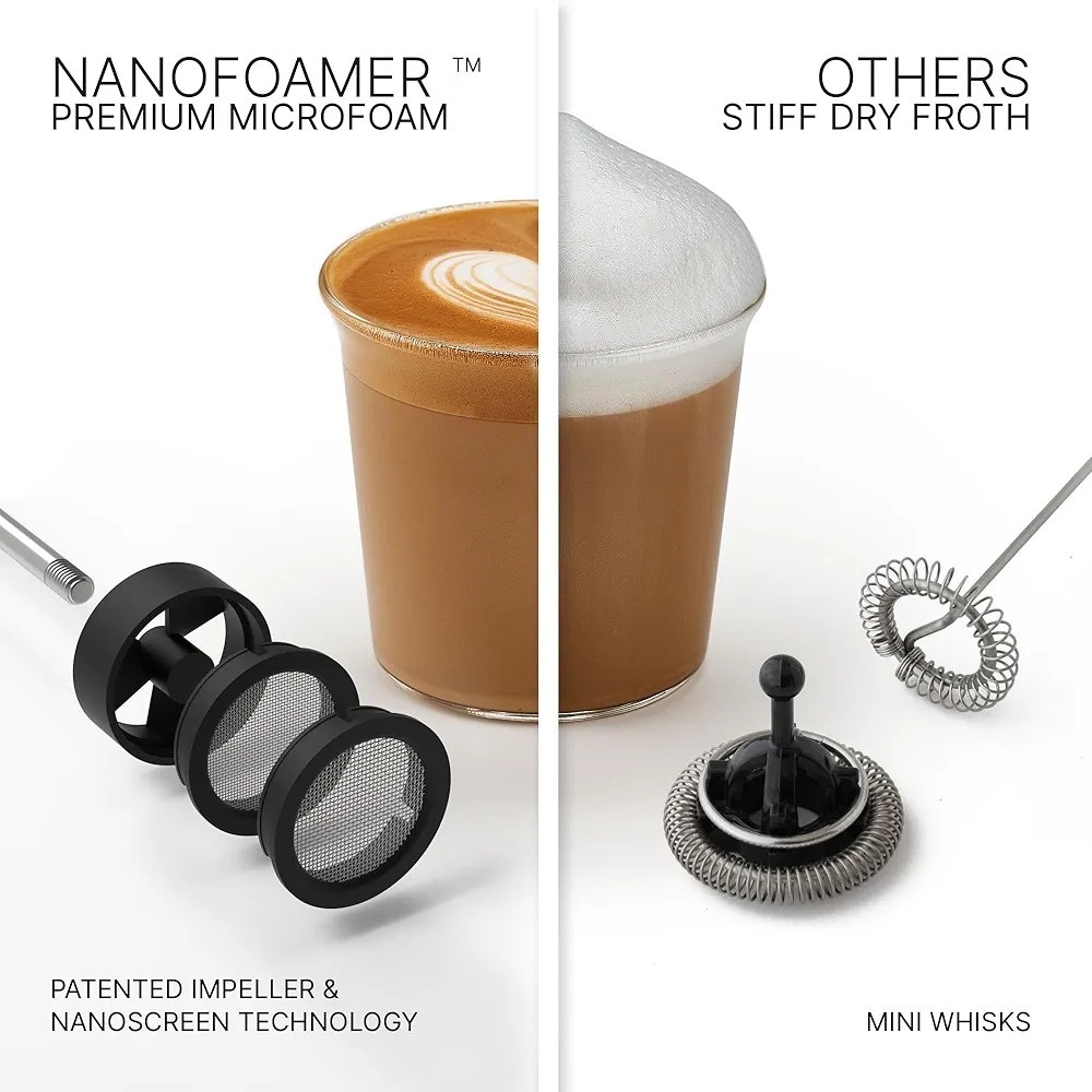 Dispozitiv de spumare lapte Subminimal Nanofoamer lithium - eMAG.ro