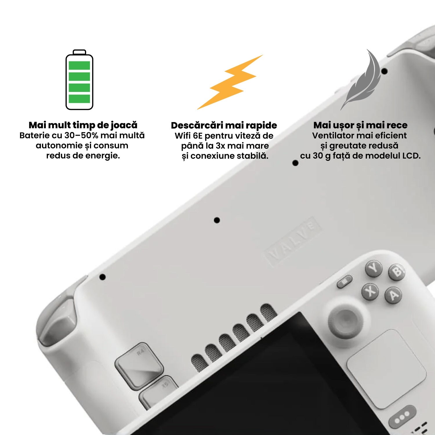 Consola gaming portabila Valve Steam Deck OLED 1TB SSD, Editie