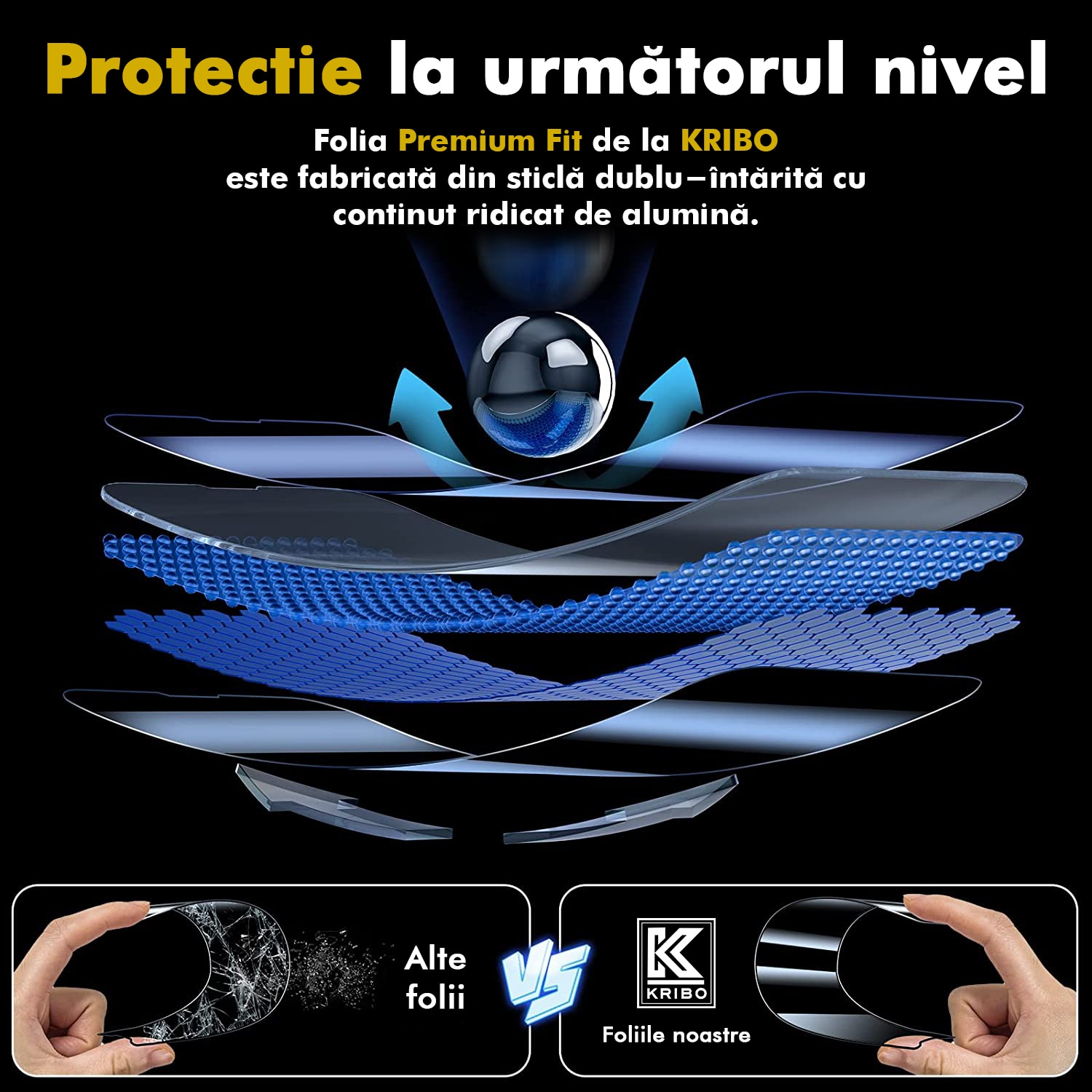 Folie sticla securizata pentru Samsung S23 / S22, Deblocare Prin Amprenta, Kribo Premium Fit, Transparenta HD, Protectie Ecran Premium, Full Cover, Full Glue