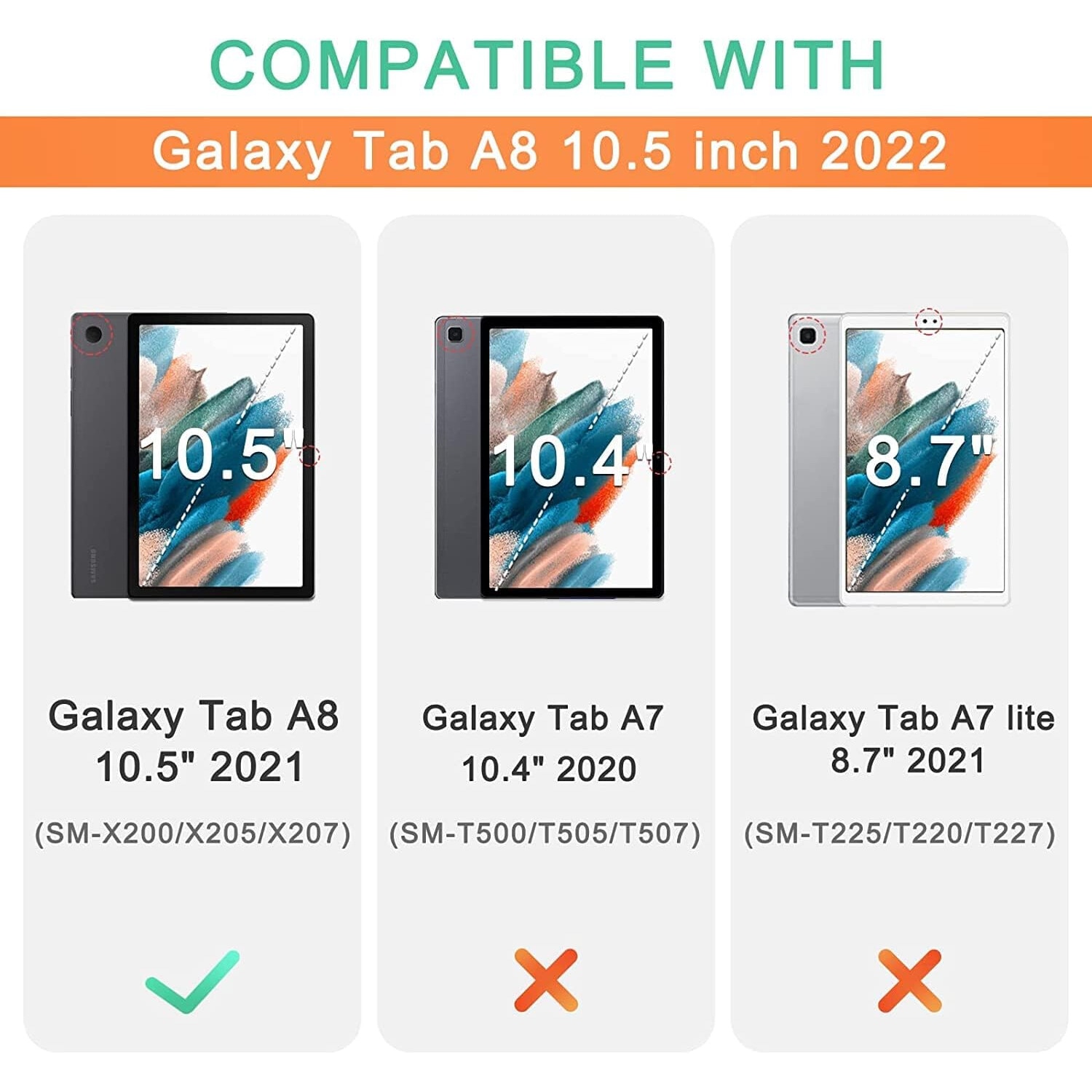 Husa TOKILO pentru Samsung Galaxy Tab A8 10, 5 Inch (2022), Neagra, Poliuretan Premium, Functie Auto Wake/Sleep, Suport Ajustabil, UDOF
