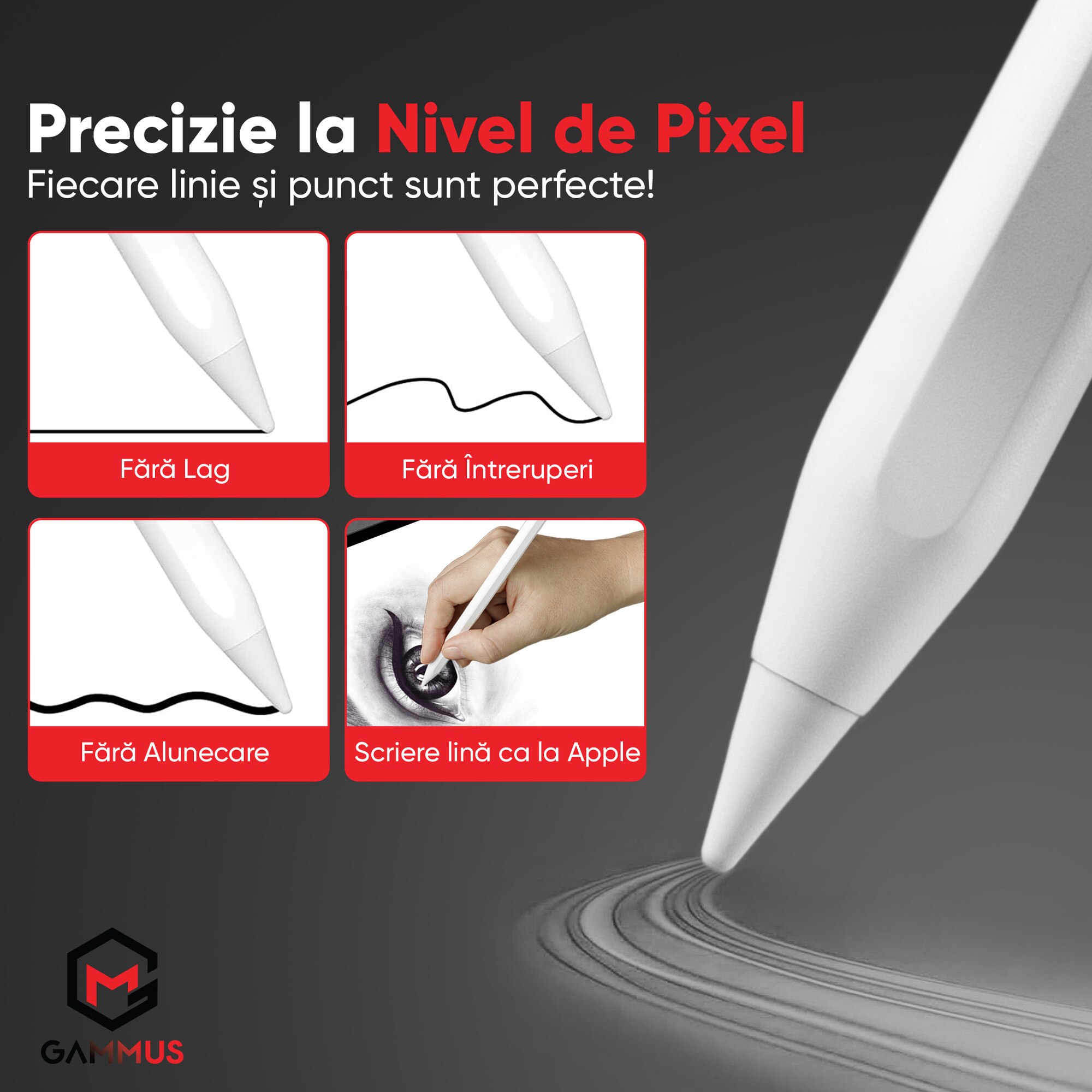 Stylus Pen iPad, GAMMUS® Pencil 2, Pix Touch pentru tableta iPad