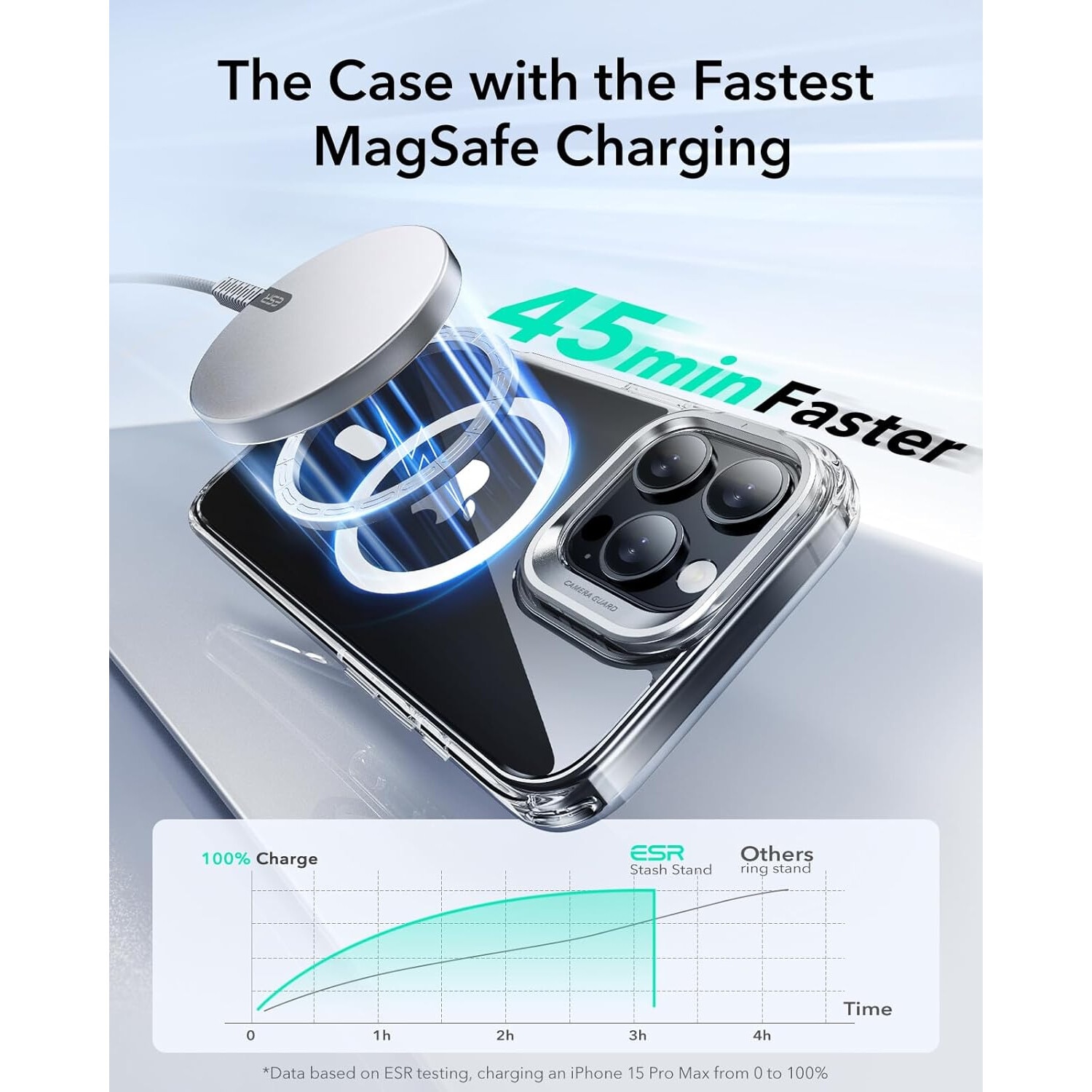 Husa pentru Iphone 16 Pro Max, MingZhi®, Cu suport metalic compatibila Magsafe, Accelereaza incarcarea rapida fara fir, Anticadere, Transparenta