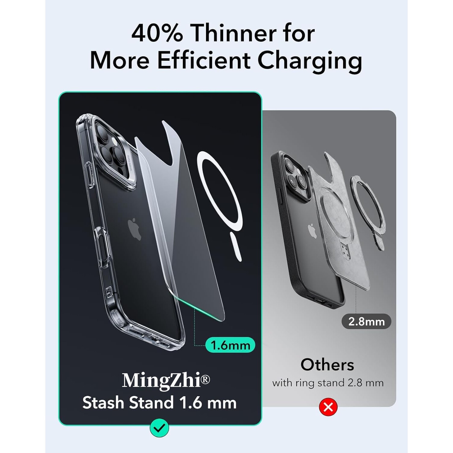 Husa pentru Iphone 16 Pro Max, MingZhi®, Cu suport metalic compatibila Magsafe, Accelereaza incarcarea rapida fara fir, Anticadere, Transparenta