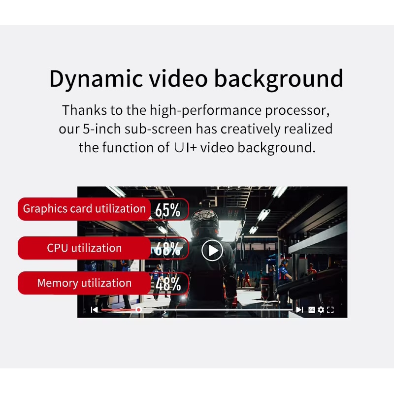 Ecran 5 Inch Turing Smart Screen pentru PC, LCD IPS, Monitorizare ...