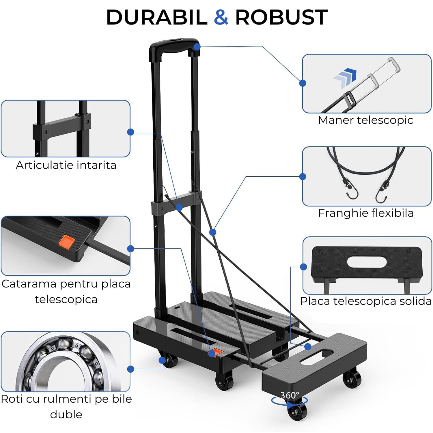 Carut Pliabil Elindor® 227kg, cu 6 Roti, 2 Corzi Elastice ...
