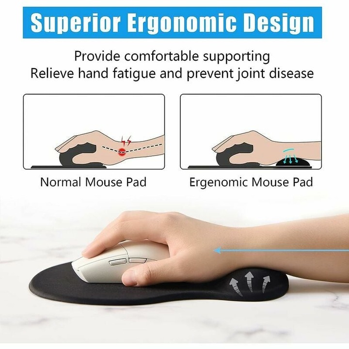 Mousepad ergonomic cu suport pentru incheietura mainii, Zeaicos, gel, baza antiderapanta, dimensiune universala
