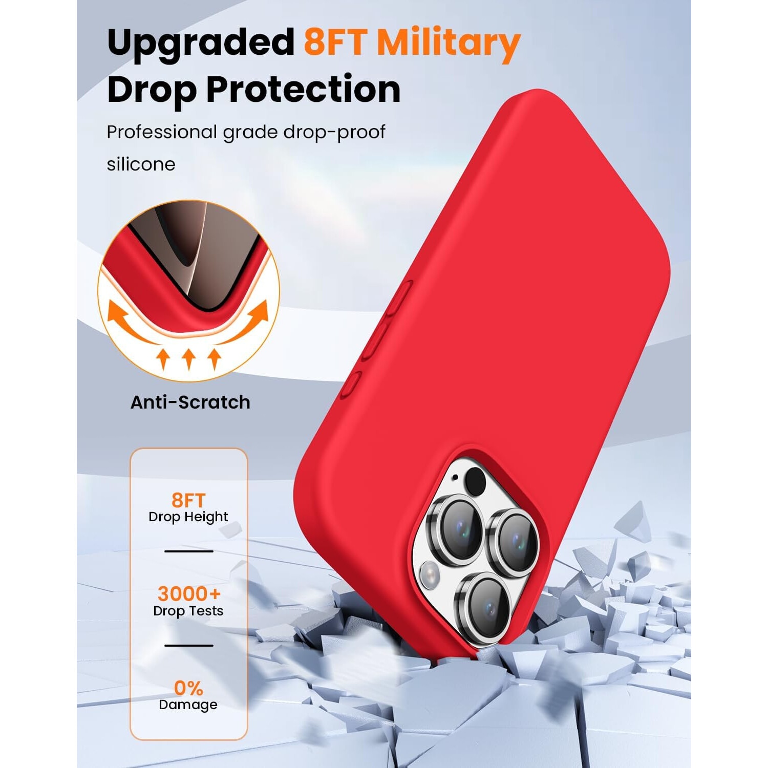 Husa pentru iphone 16 Pro, MingZhi®, husa pentru telefon din silicon lichid, husa pentru intregul corp, rezistenta la socuri, husa pentru telefon ultra subtire, captuseala din microfibra moale rezistenta la zgarieturi, rosu