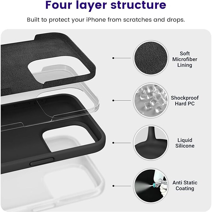 Husa pentru iphone 15 Pro, MingZhi®, husa pentru telefon din silicon lichid, husa pentru intregul corp, rezistenta la socuri, husa pentru telefon ultra subtire, captuseala din microfibra moale rezistenta la zgarieturi, Negru