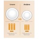 Set 3 veioze RGB, 13 culori, control tactil, design compact