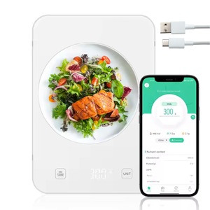 Cantare de bucatarie