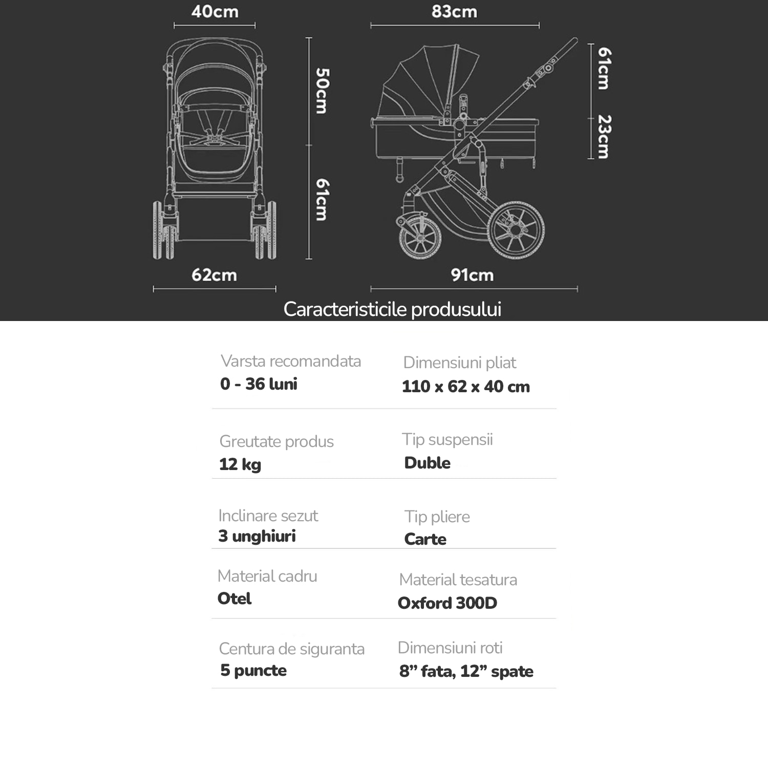 mavior adventure pliere troller