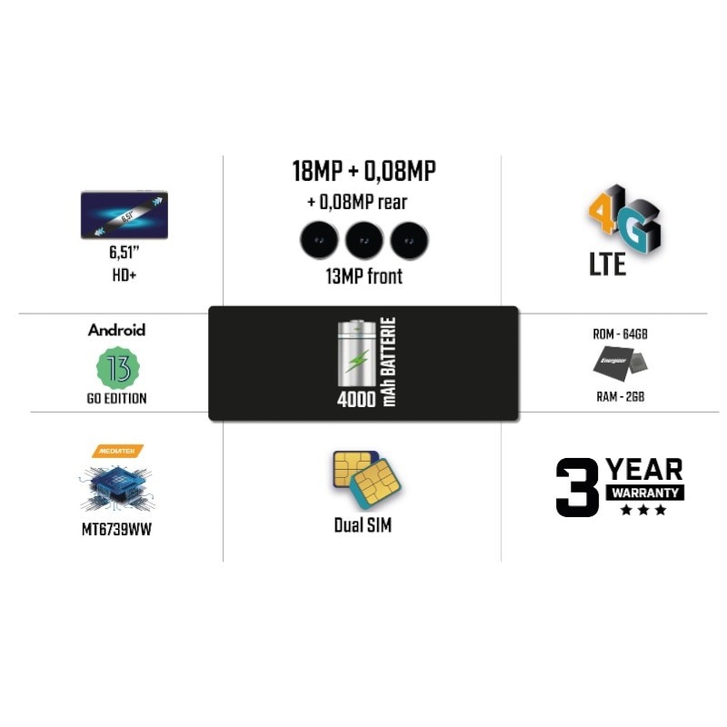 Telefon Mobil Energizer U652S, Dual Sim, 64GB, 2GB RAM, 4G, Negru