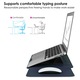 Калъф за лаптоп 15-16 инча, 4 в 1 със сгъваема стойка, съвместим с MacBook Air, MacBook Pro, екокожа, универсален размер, 28 x 38 см, син