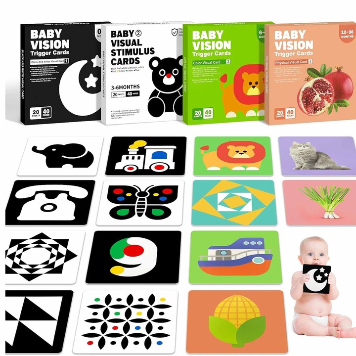 Set 4 Carti Educative, SINBINTA, 80 de carduri interactive, 0-36 luni, Design de colt rotunjit, Rezistent la apa, Cu folie mata pe ambele fete, Nu se poate deforma usor, Pentru stimulare vizuala si cognitiva bebelusi, Carton, 14*14cm, Multicolor