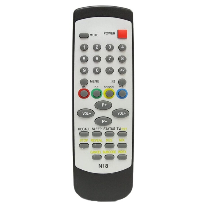 Telecomanda Tv N18, Pentzone