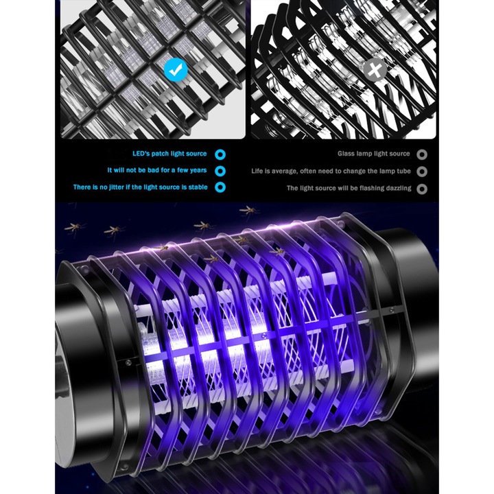 UV лампа против насекоми, Majurphy, против комари, мухи, мушици, безшумна, против насекоми, с 360° излъчване за закрито или открито, 220V, черна