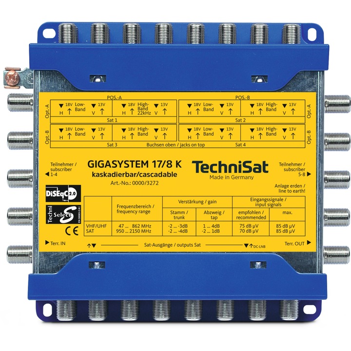 Multiswitch GigaSystem, TechniSat, 16 intrari, 8 iesiri