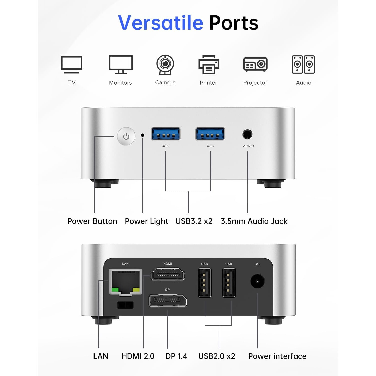 Mini PC ACEMAGIC Intel N97 pana la 3.6GHz, 16GB DDR4 RAM 512GB SSD