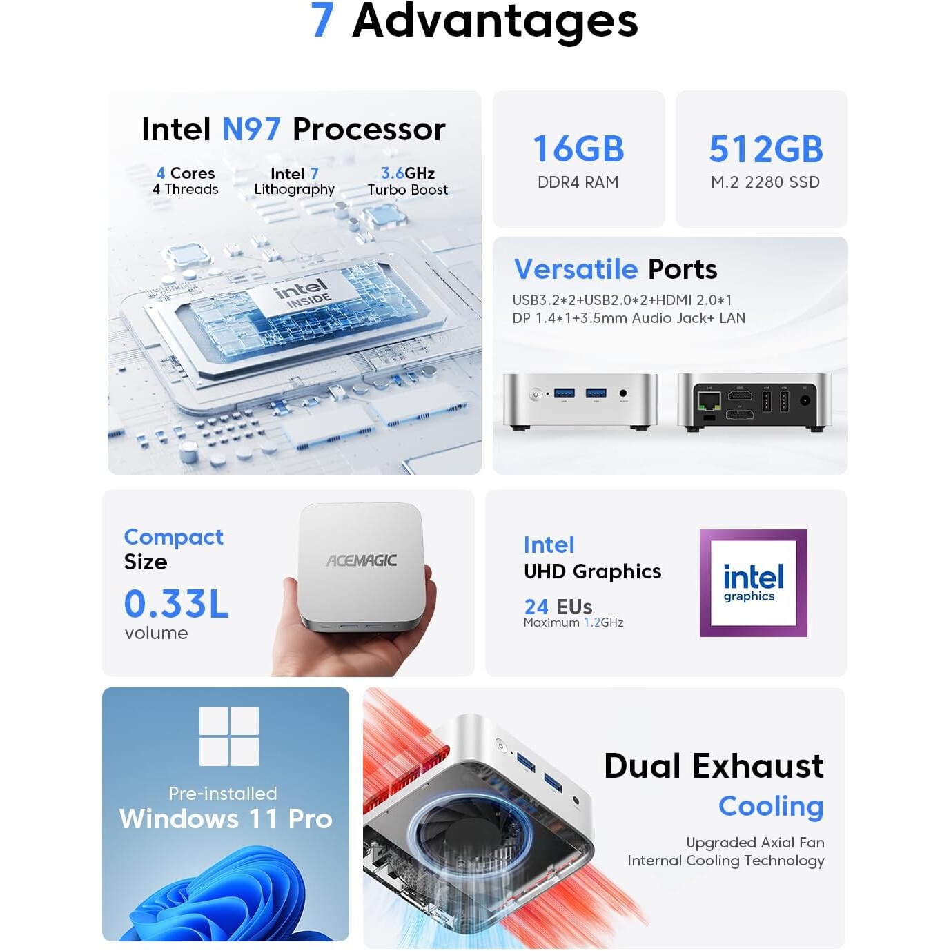 Mini PC ACEMAGIC Intel N97 pana la 3.6GHz, 16GB DDR4 RAM 512GB SSD