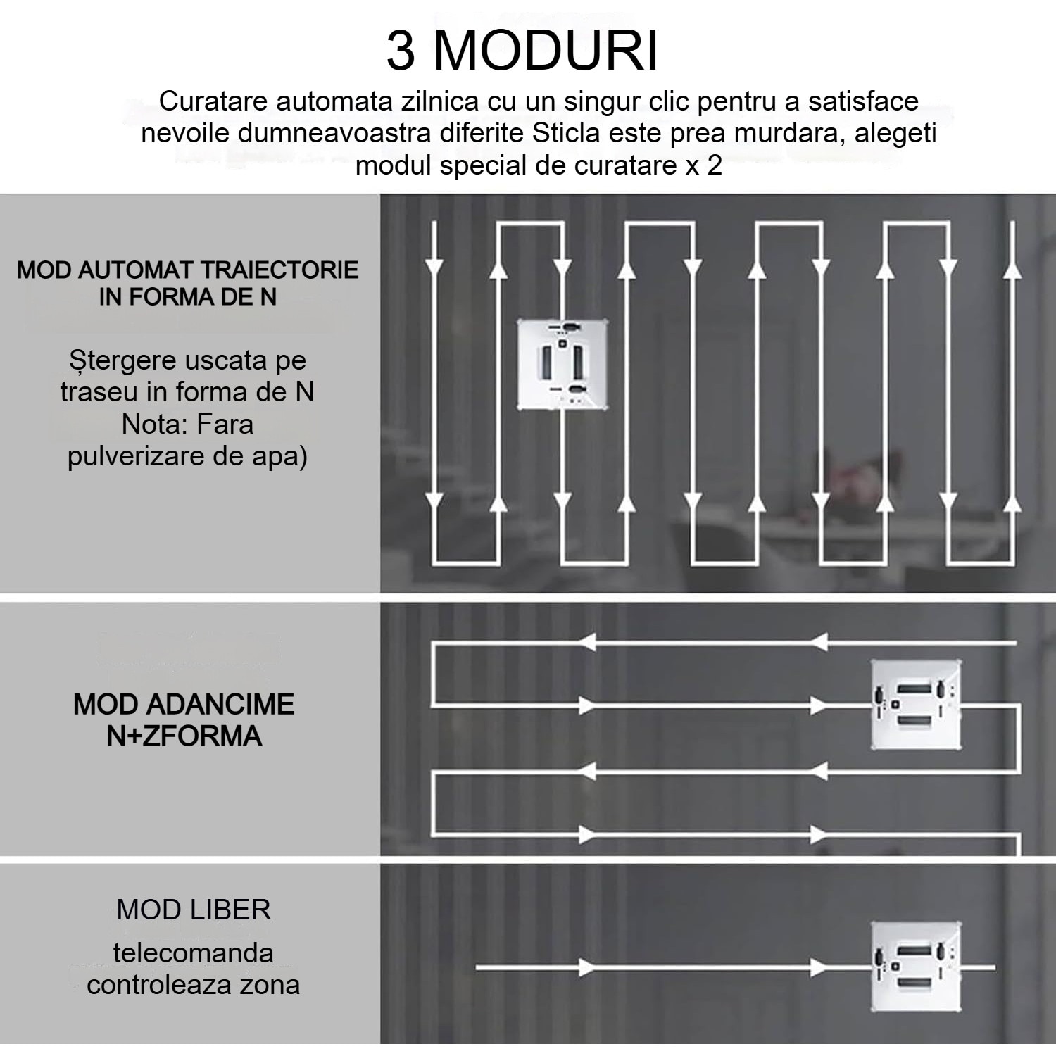 Robot Curatare Geamuri, Fudisenn®, Poate fi actionat de la distanta, tehnologie duala de pulverizare, sistem anti-urme si control inteligent, 3000Pa, Alb