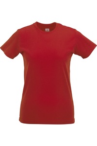 Потници и бодита