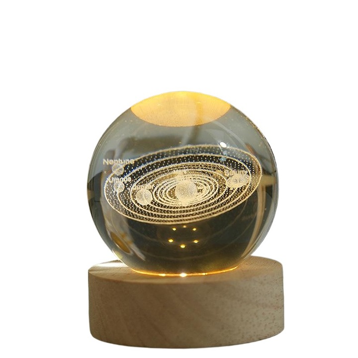 Lampa de veghe bebelusi，USB Plug-in, cadou, sistem sola，Transparent