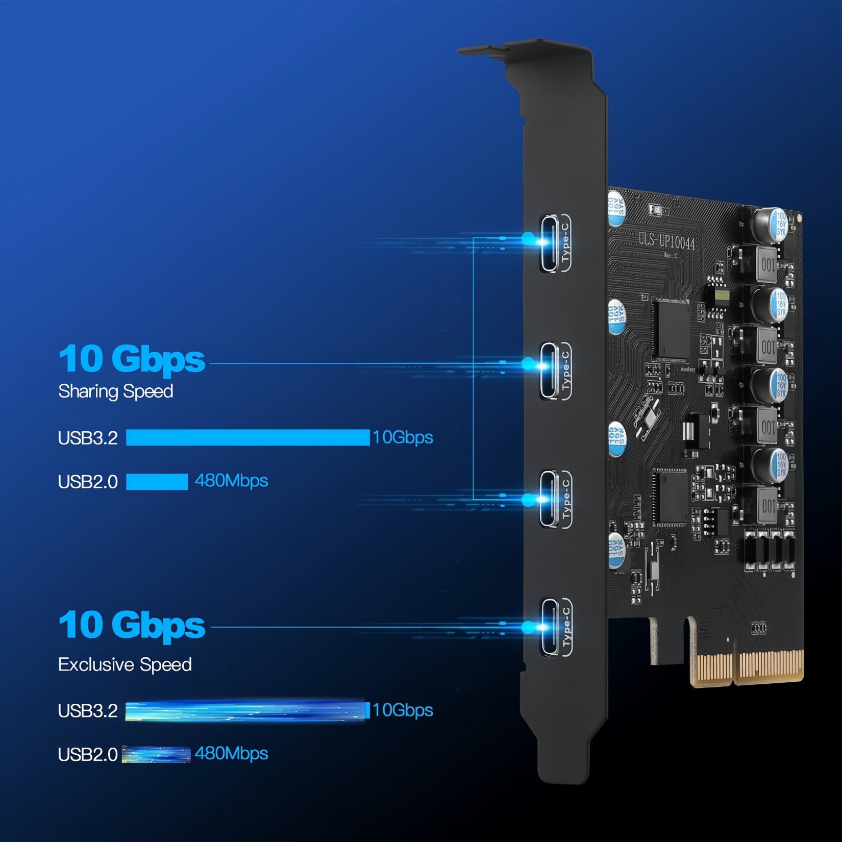 Card PCI-e la USB 3.0 cu 4 porturi, Wacorresi, PCI-E la USB Super Speed ...