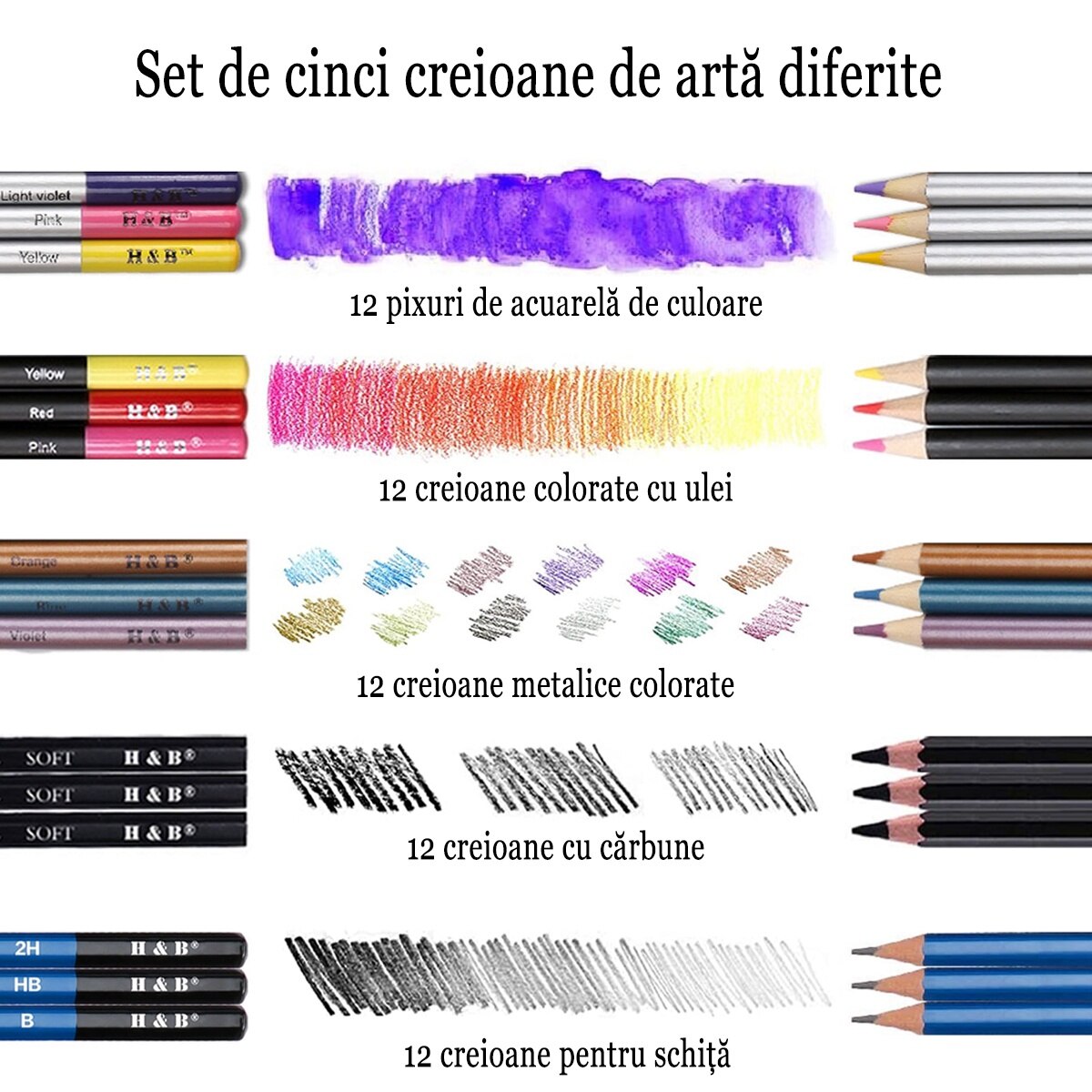71 de instrumente de desen pentru artisti cu 1 carte de bucata