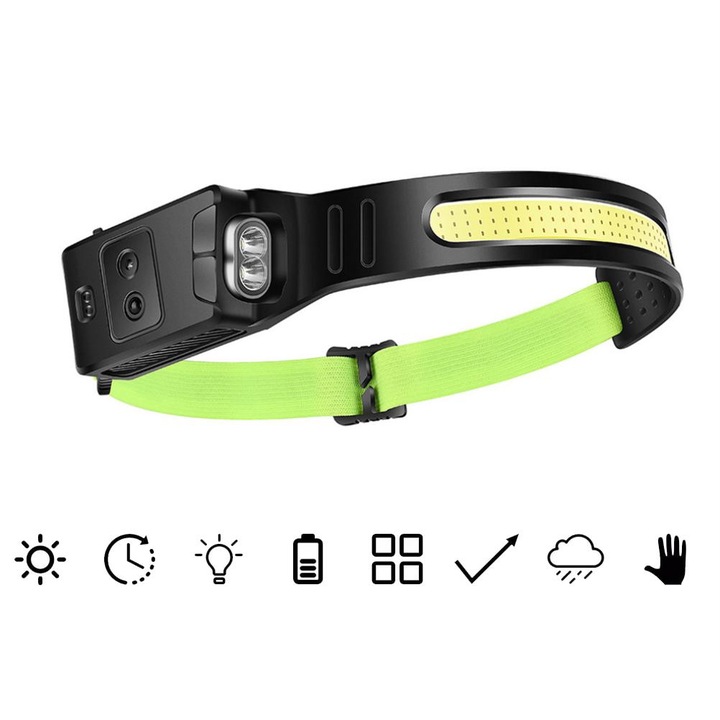 LED фенер Jormftte със сензор за движение, 350 lm, 5 режима на осветление, водоустойчив, регулируем