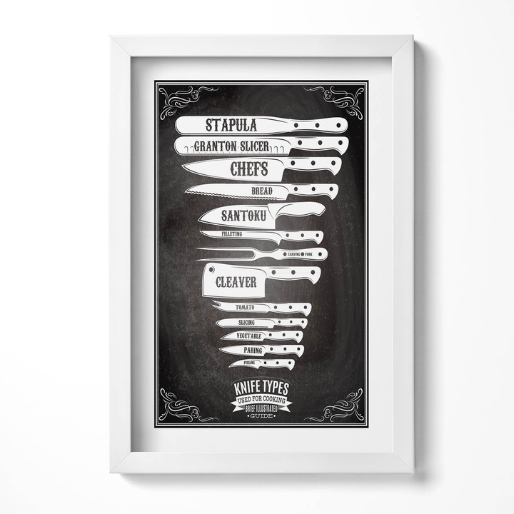 Tablou Inramat, Wallfluent, Tipuri de cutite in bucatarie, Rama alba, 40x60 cm, 010330010080100280586