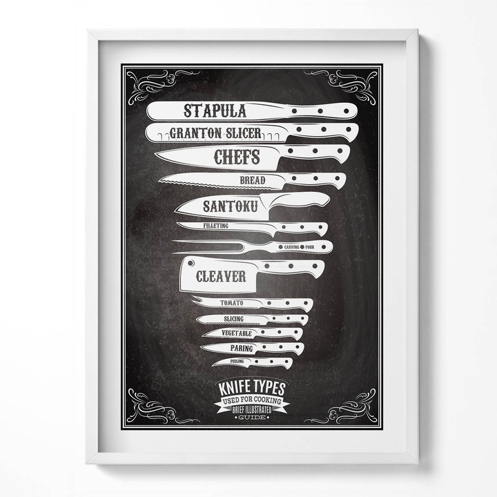Tablou Inramat, Wallfluent, Tipuri de cutite in bucatarie, Rama alba, 60x80 cm, 010330010090100280586