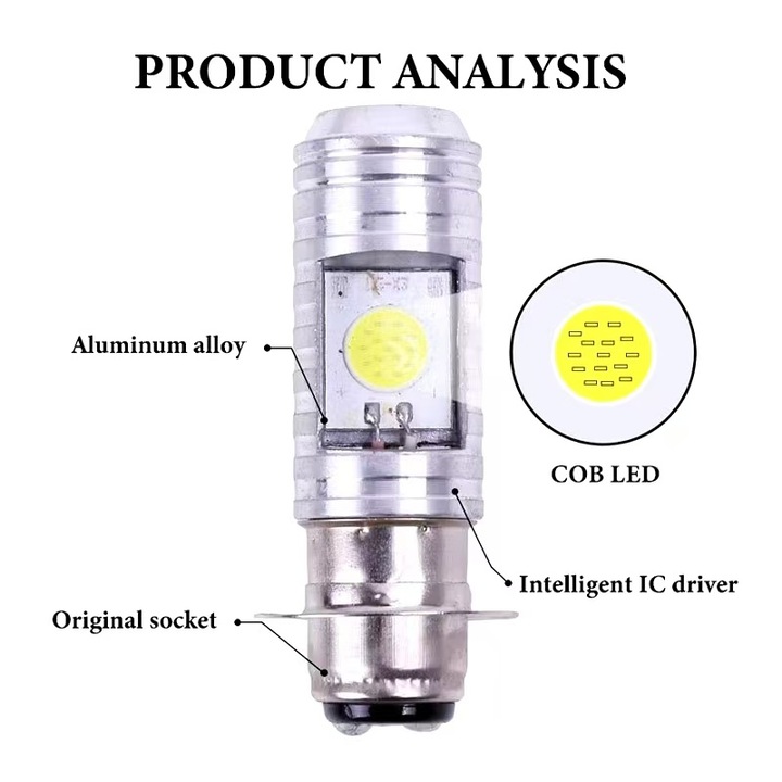 Heyword LED motorkerékpár fényszóró, 6000K fehér, 90W, kompakt kialakítás, 1:1