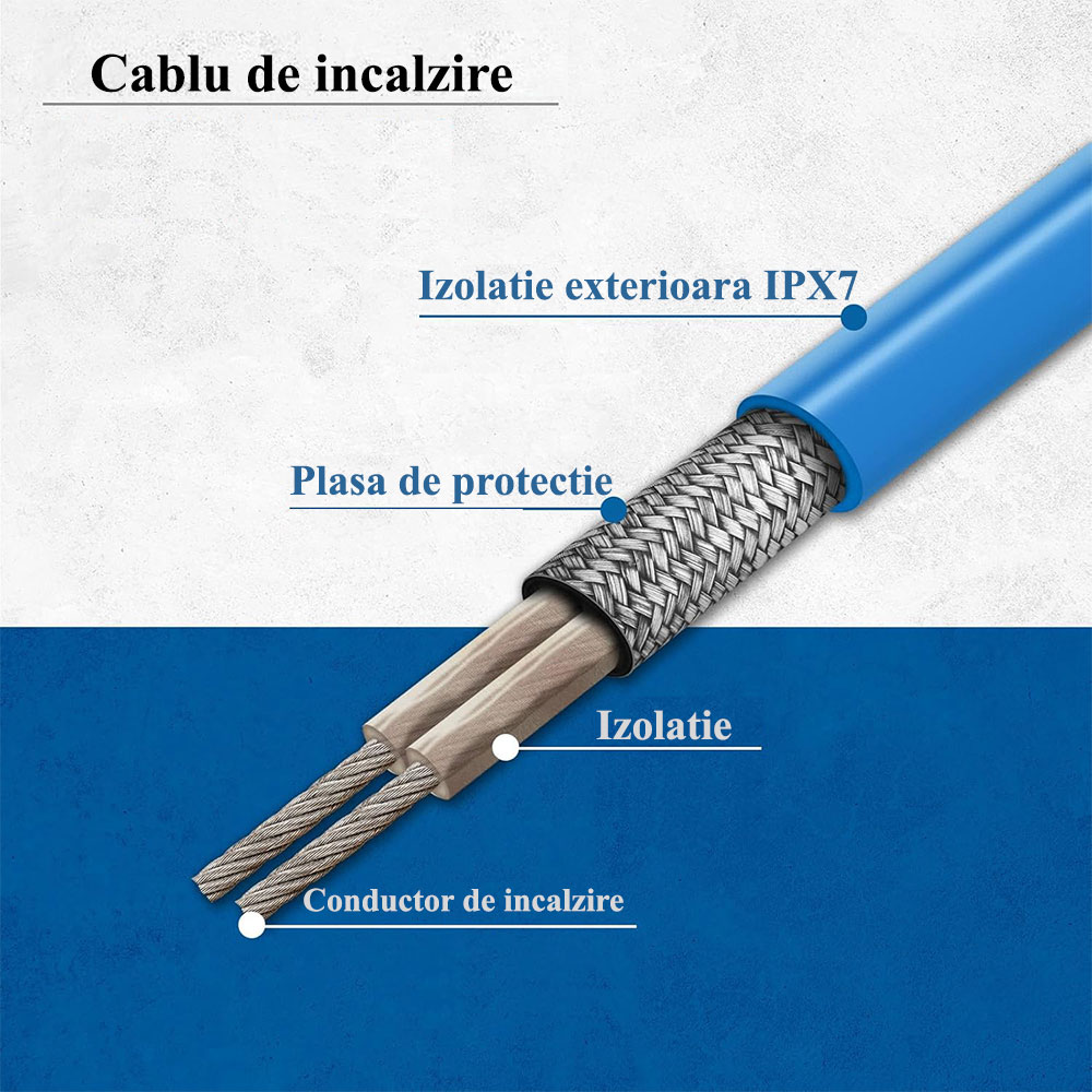 Inghet Cablu anti inghet cu termostat 2ML, protectie impotriva inghetului ...