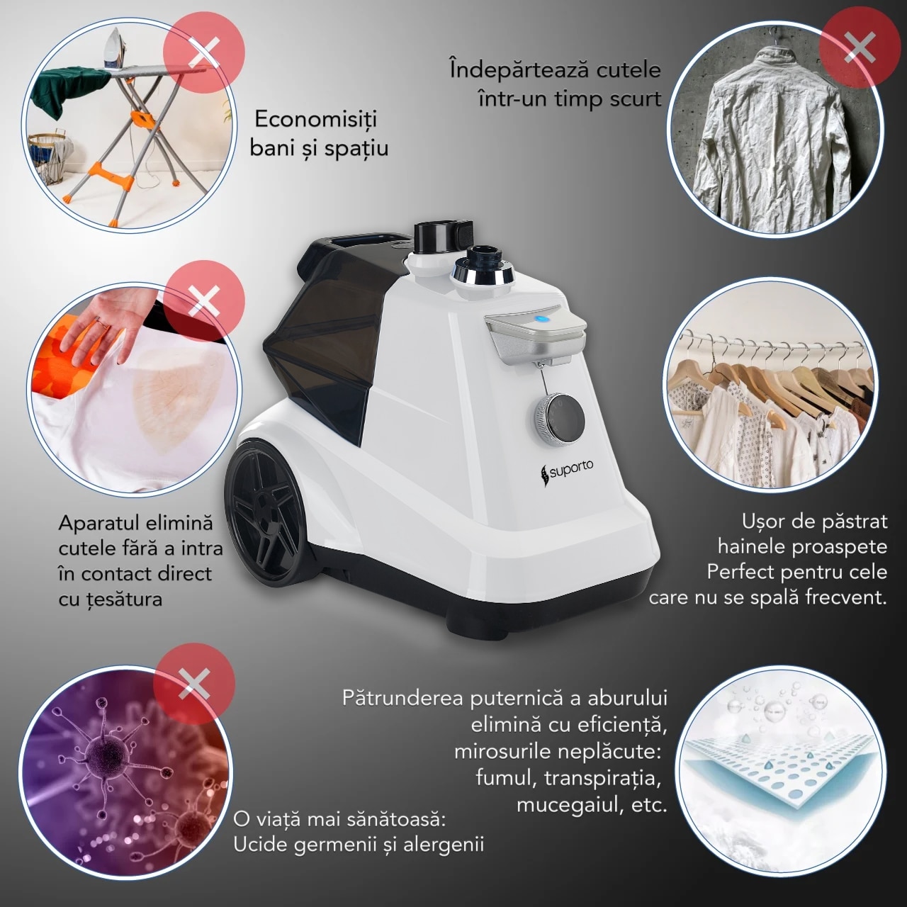 Aparat de Calcat Vertical cu abur Suporto pentru haine netede, sterilizate, fara mirosuri si fara cute. Steamer profesional model R3 de 2200W, debit 45g/min, 4 trepte putere, 65 min de lucru, cu umeras, fier telescopic, rezervor apa 3 L, Alb