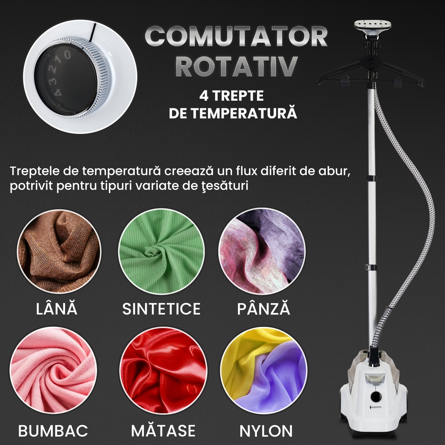 Aparat de Calcat Vertical cu abur Suporto pentru haine netede, sterilizate, fara mirosuri si fara cute. Steamer profesional model R3 de 2200W, debit 45g/min, 4 trepte putere, 65 min de lucru, cu umeras, fier telescopic, rezervor apa 3 L, Alb
