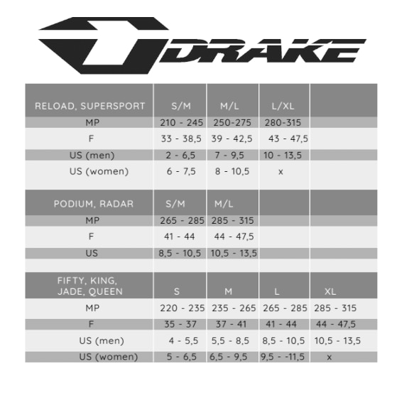 Legaturi snowboard Drake Reload, verde, M/L, flex mediu, 39-42.5