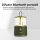 Преносим саундбар, Bluetooth 5.3, 1800 Mah, IPX5 водоустойчив, 60dB, светлина за творческа атмосфера, маслиненозелен