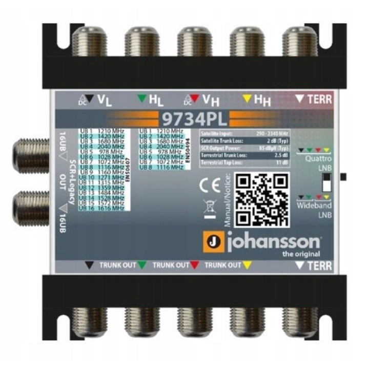 Distribuitor, Multiswitch Unicable II Johansson 9734PL, 5/2, 16+16 semnale, 4x We/Wy SAT, 1 We/Wy DVB-T