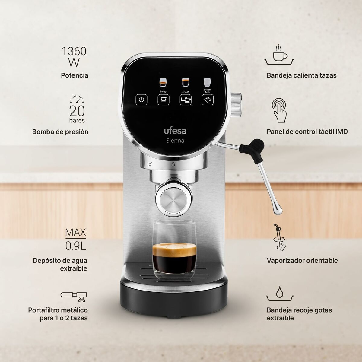 Cafetiera Electrica UFESA SIENNA