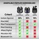 Casti wireless HARMONIQ®️ cu anulare integrala a zgomotului, Casti Bluetooth (ANC+ENC), Casti Audio, Fara fir, in-ear Wireless, Afisaj Digital, Bluetooth 5.4, Autonomie 42 ore, Microfon HD, Control touch, Latenta de 40 ms, IPX4, Sport, Universale, Negru
