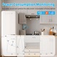 Priza inteligenta wireless cu contorizare si monitorizare consum energie, 16 A, Compatibil cu Alexa/Google Assistant, Pachet 2 Priza smart