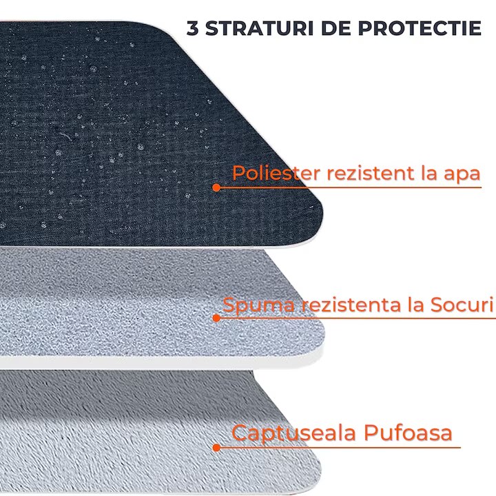 Geanta laptop portabila KLKIT, albastru, 13x16 inch, impermeabila, 3 buzunare exterioare
