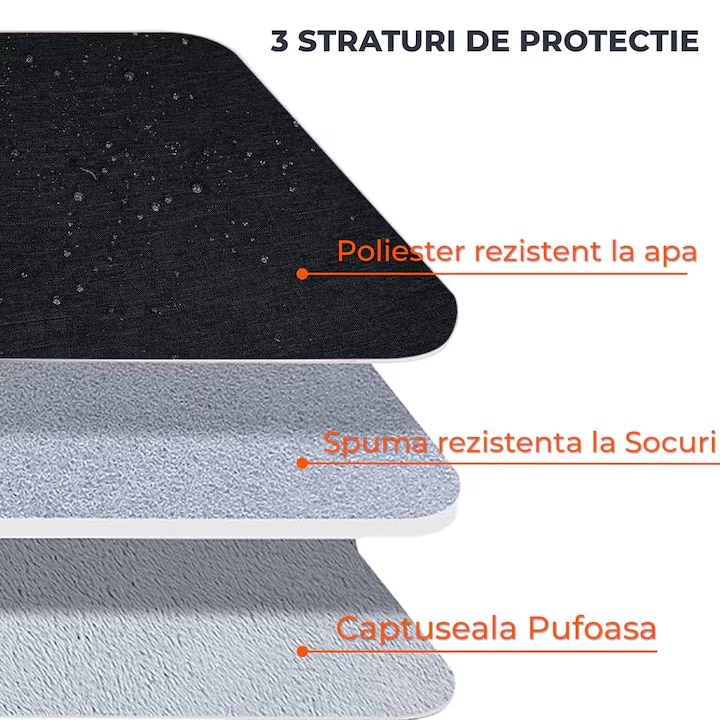 Geanta laptop portabila KLKIT, 13x16 inch, impermeabila, neagra