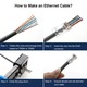 Set 100 conectori rj45, SINBINTA, Mufe RJ45 pentru retea LAN, Usor de instalat, Rezistent la uzura, Nu se sparg usor si pot servi mult timp, Transmisie stabila, Pentru cablu Cat6 Cat6e, Plastic/Metal, 12*23*8mm, Transparent