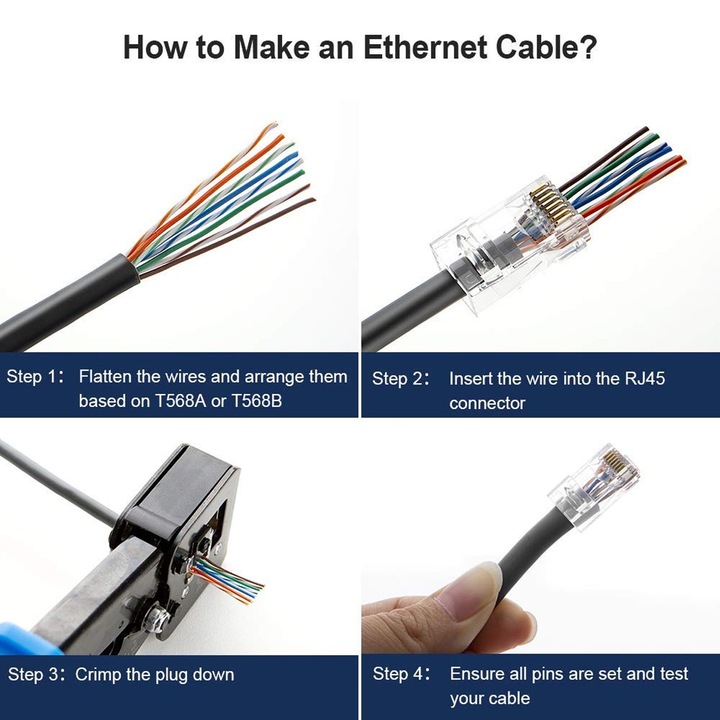 Set 100 conectori rj45, SINBINTA, Mufe RJ45 pentru retea LAN, Usor de instalat, Rezistent la uzura, Nu se sparg usor si pot servi mult timp, Transmisie stabila, Pentru cablu Cat6 Cat6e, Plastic/Metal, 12*23*8mm, Transparent