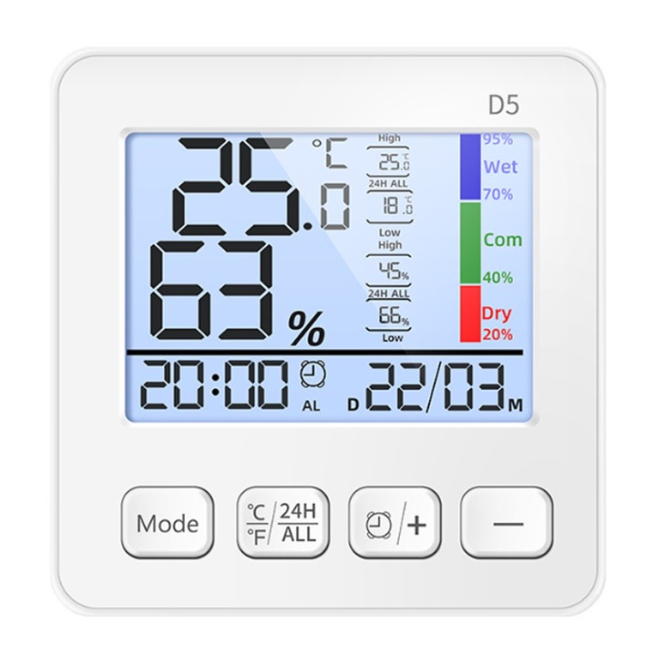 Termometru si Higrometru de Camera, SINBINTA, Alarma, Indica ora si data, Indicator comfort, Magnetica/Suport, Ecran led, Fahrenheit/Celsius, Functie min/max, Iluminare fundal, 2 baterie inclusa, ABS, 91x89x23mm, Alb