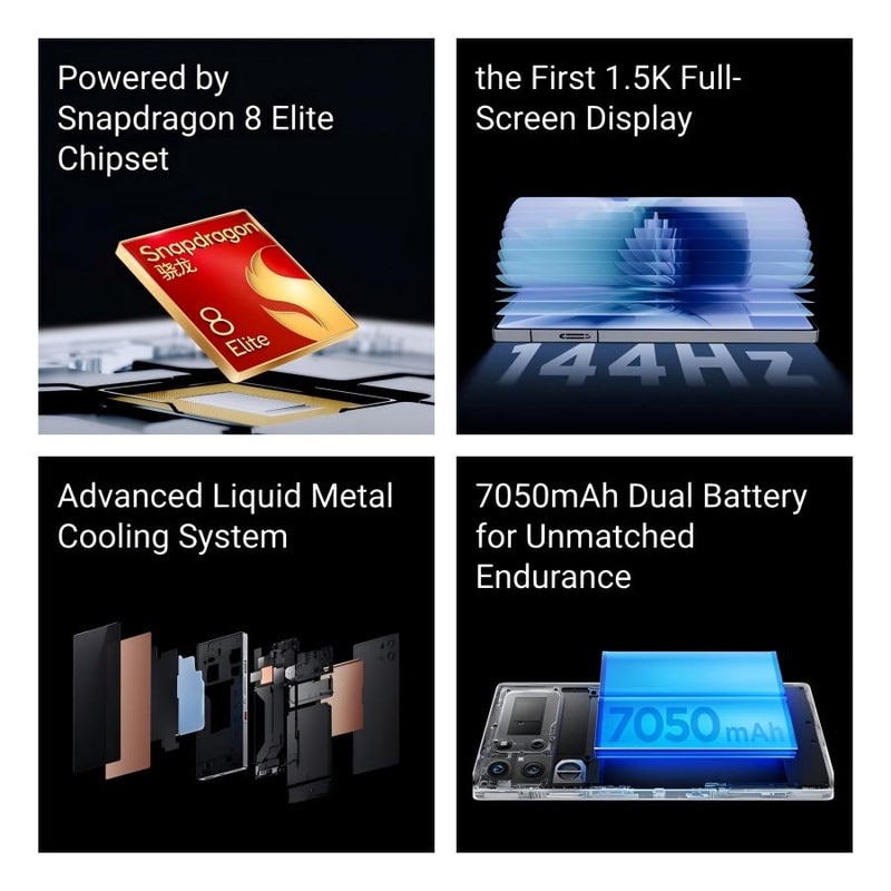 Telefon mobil Nubia Redmagic 10 Pro 144Hz Gaming, 12GB RAM, 256GB ROM, Snapdragon 8 Elite, 6.85" 1.5K AMOLED Full Screen, FHD+, 50MP Camera, Dual-Sim, Negru