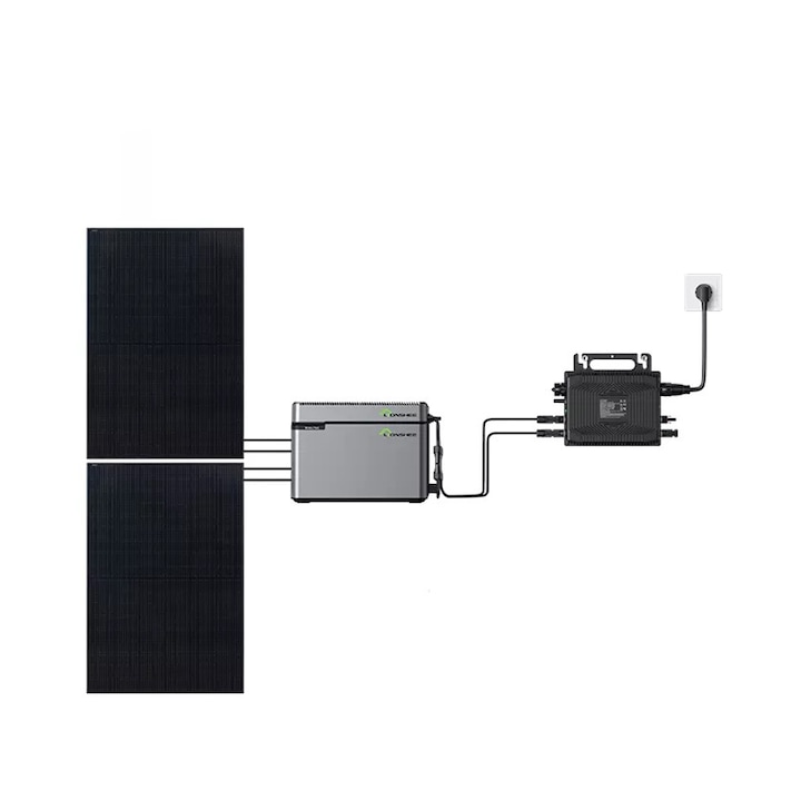 Solarflex Inverter Kit Panouri Fotovoltaice Flexibile 800 W, on grid, 4 AMA SOLAR FLEX ...